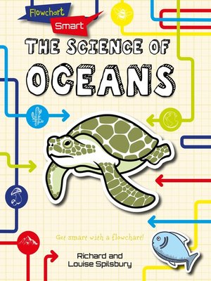 cover image of The Science of Oceans